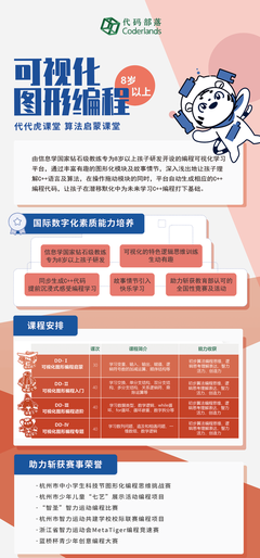 代碼部落 創(chuàng)新教學(xué)用具，賦能編程教育新未來(lái)